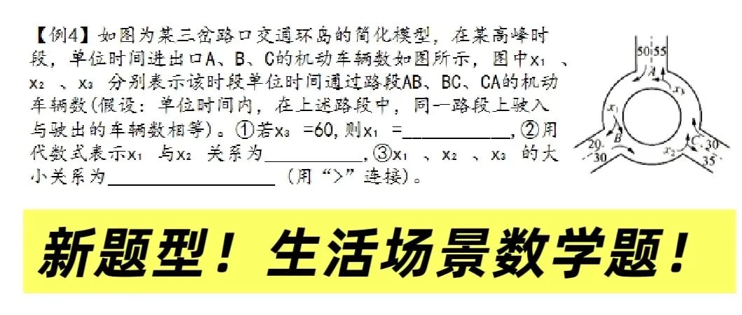 专攻新中考新题型的数学春季班,从基础题到压轴题全覆盖,这个闪闪发光的名师天团,一出手就是王炸! 第31张 专攻新中考新题型的数学春季班,从基础题到压轴题全覆盖,这个闪闪发光的名师天团,一出手就是王炸! 第31张