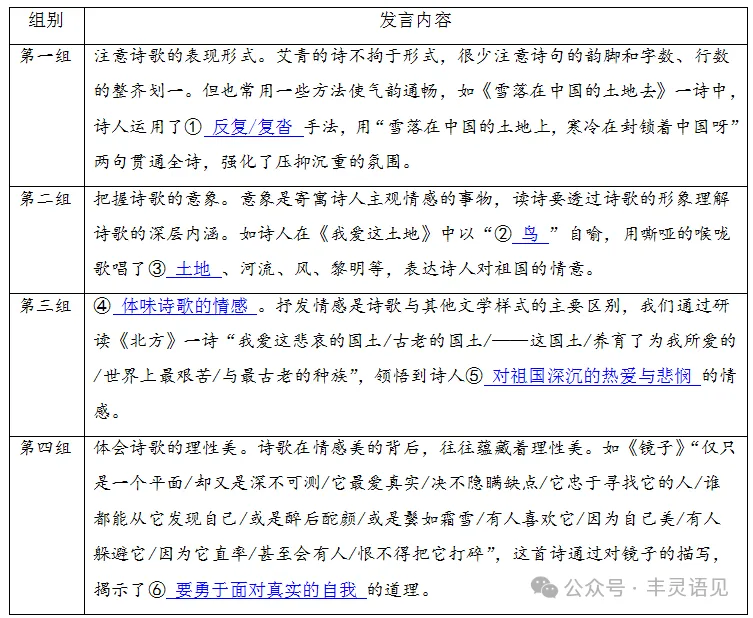 2025年中考语文真题分类汇编——名著阅读(含答案) 第5张