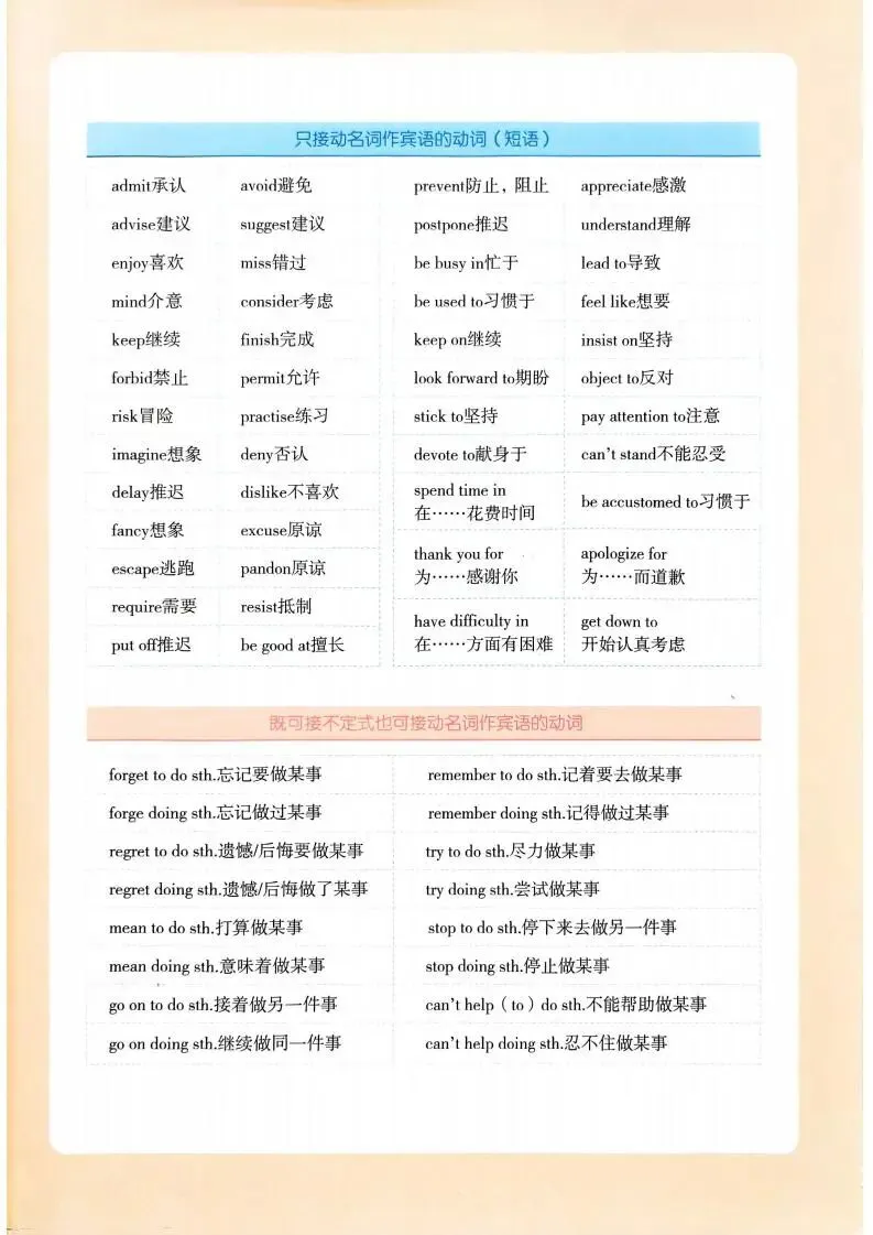 【中考专项精品试题分类】英语资料 第4张