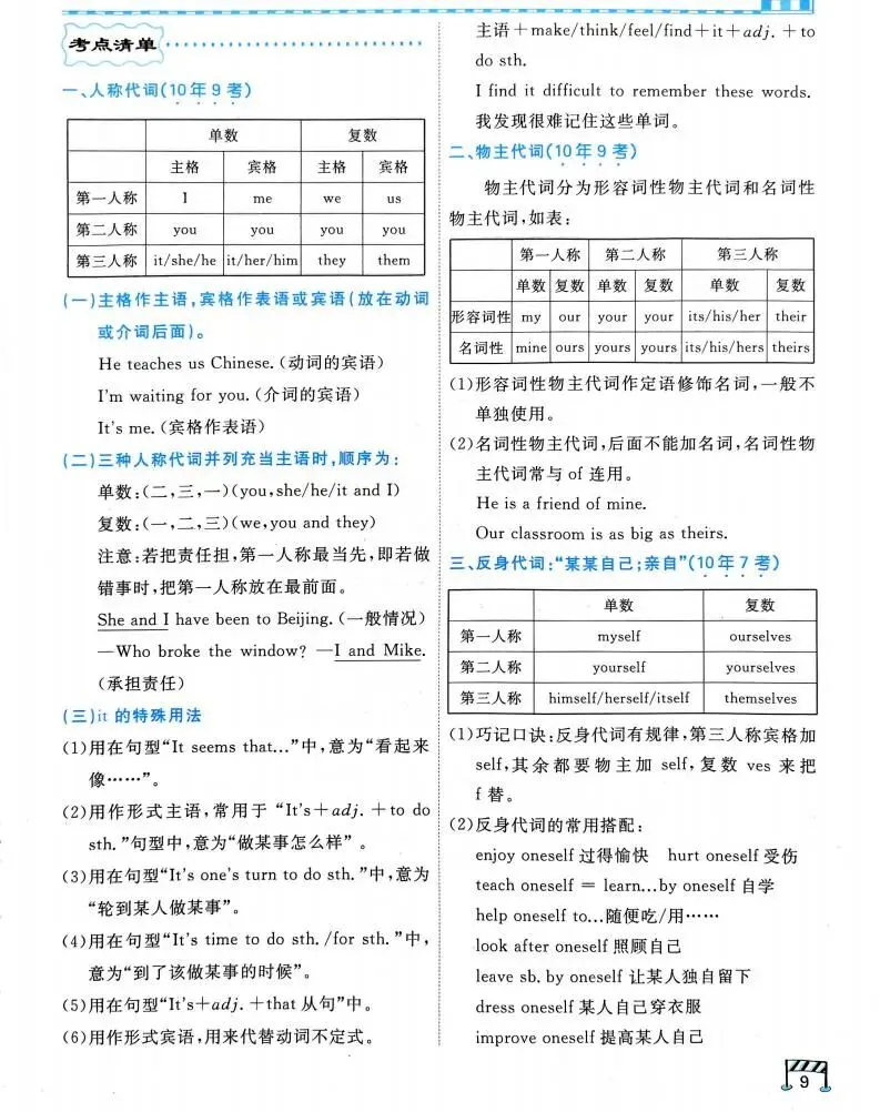 【中考专项精品试题分类】英语资料 第14张