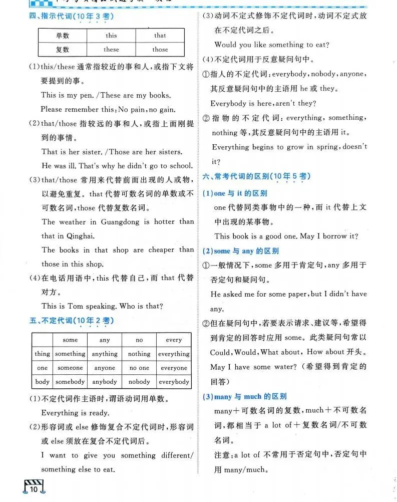 【中考专项精品试题分类】英语资料 第15张