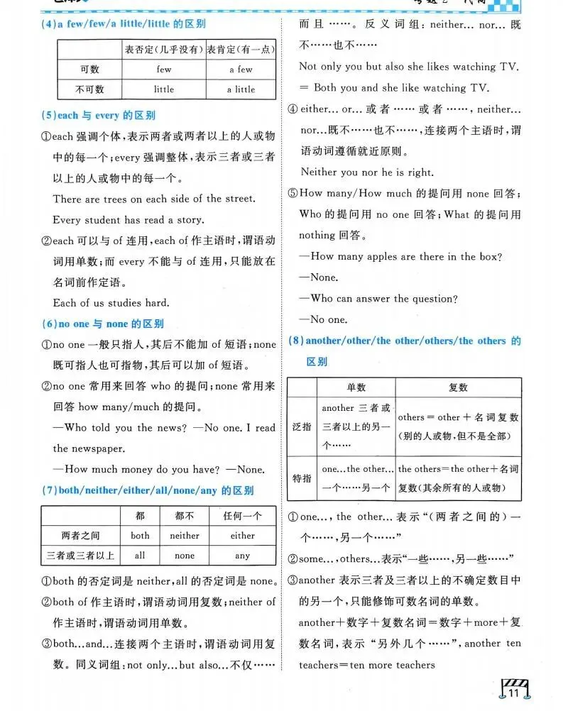 【中考专项精品试题分类】英语资料 第16张