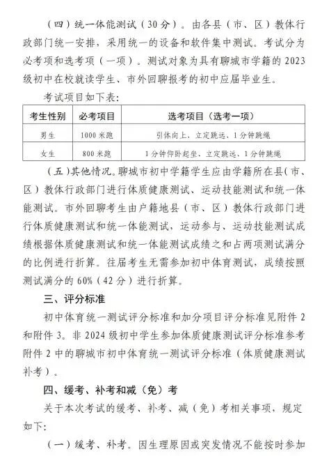 重磅!聊城市2026中考体育考试方案公布! 第4张 重磅!聊城市2026中考体育考试方案公布! 第4张