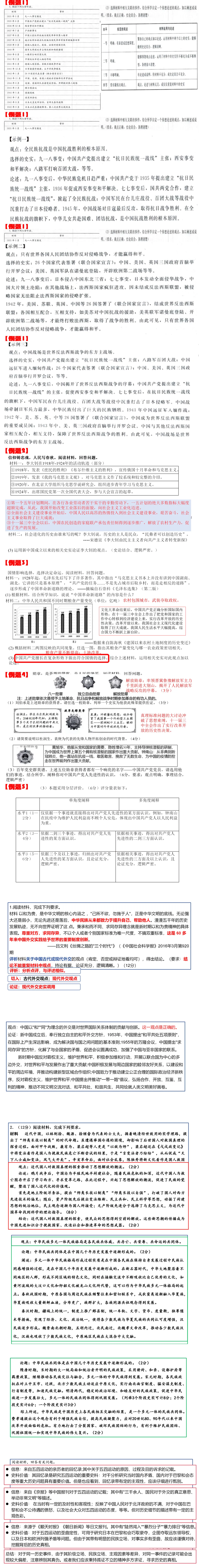 278期 || 中考历史材料题:一看就懂的解题技巧 第6张