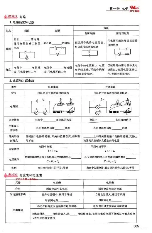 2026版中考物理总复习《一轮精讲本、精练本》|可下载打印 第3张 2026版中考物理总复习《一轮精讲本、精练本》|可下载打印 第3张