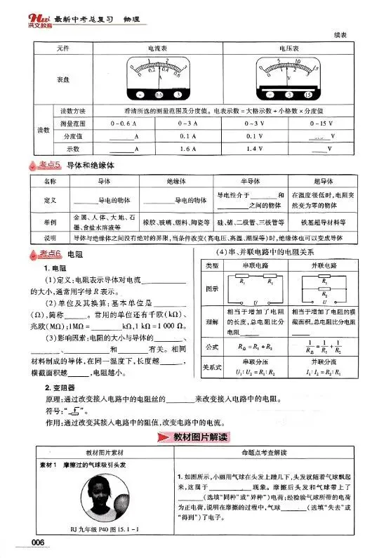 2026版中考物理总复习《一轮精讲本、精练本》|可下载打印 第4张 2026版中考物理总复习《一轮精讲本、精练本》|可下载打印 第4张