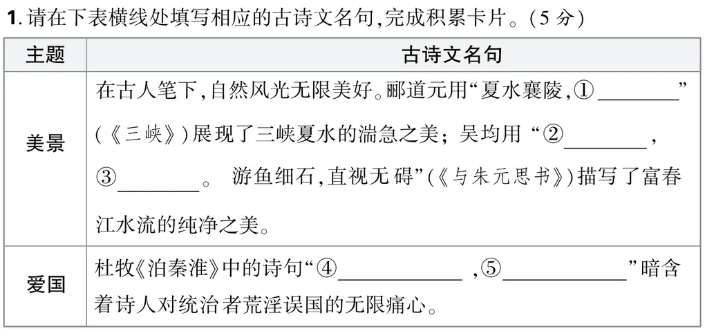 初中语文|初中语文古诗文默写练习,全是中考必考内容!(可打印) 第1张