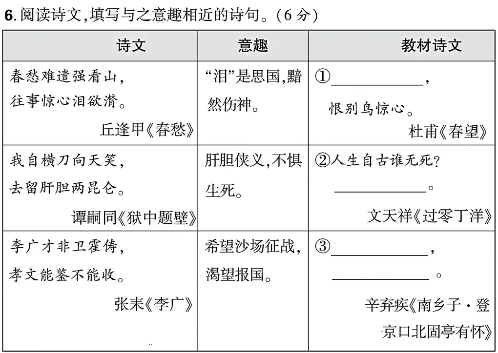 初中语文|初中语文古诗文默写练习,全是中考必考内容!(可打印) 第6张