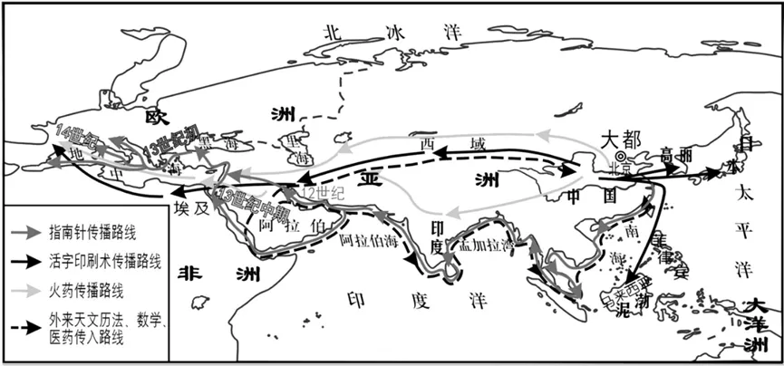 【中考历史 | 百炼成钢】七下第13课 第5张 【中考历史 | 百炼成钢】七下第13课 第5张
