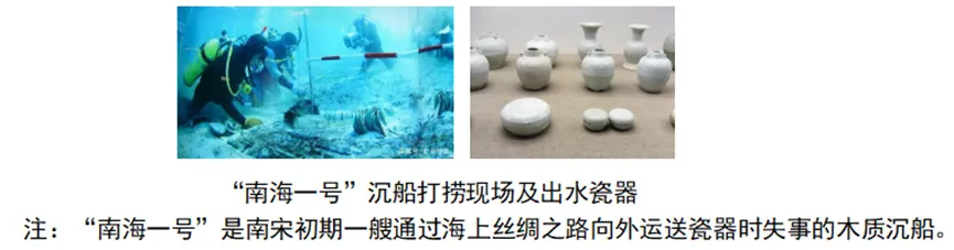 【中考历史 | 百炼成钢】七下第13课 第7张 【中考历史 | 百炼成钢】七下第13课 第7张