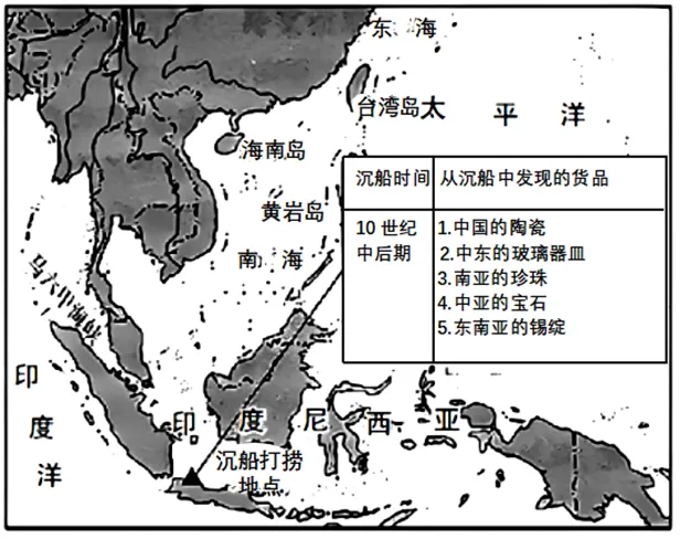 【中考历史 | 百炼成钢】七下第13课 第10张 【中考历史 | 百炼成钢】七下第13课 第10张