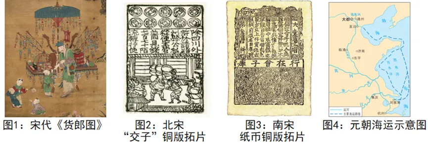 【中考历史 | 百炼成钢】七下第13课 第14张 【中考历史 | 百炼成钢】七下第13课 第14张