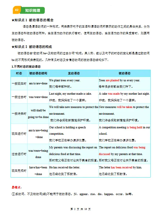 【初中】2026中考英语复习清单-专题09 「被动语态(原卷+解析版)」【文末免费下载】 第2张