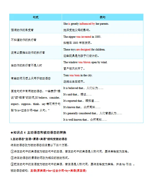 【初中】2026中考英语复习清单-专题09 「被动语态(原卷+解析版)」【文末免费下载】 第4张