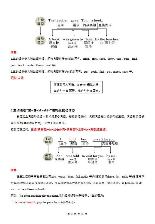 【初中】2026中考英语复习清单-专题09 「被动语态(原卷+解析版)」【文末免费下载】 第6张