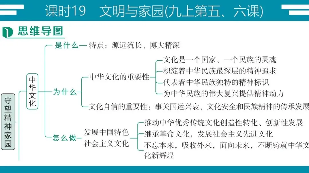 名师导航历史+道法中考总复习全套课件(2026深圳专版) PDF高清无水印电子版,网盘免费打盘下载 第10张