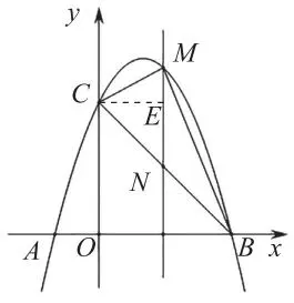 2025年中考数学一模压轴题解析(57) 第2张