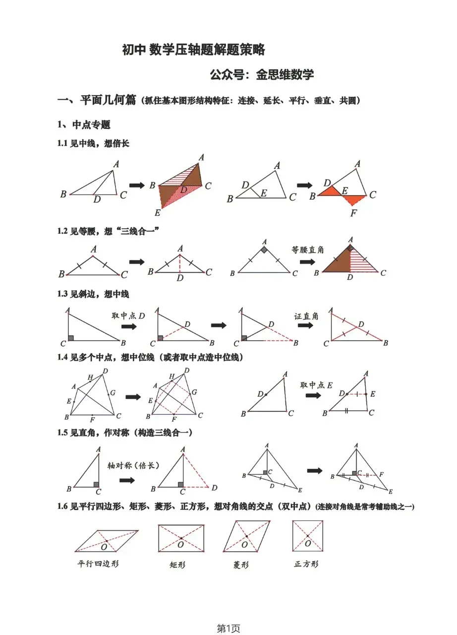 中考数学压轴题解题策略小结 第1张