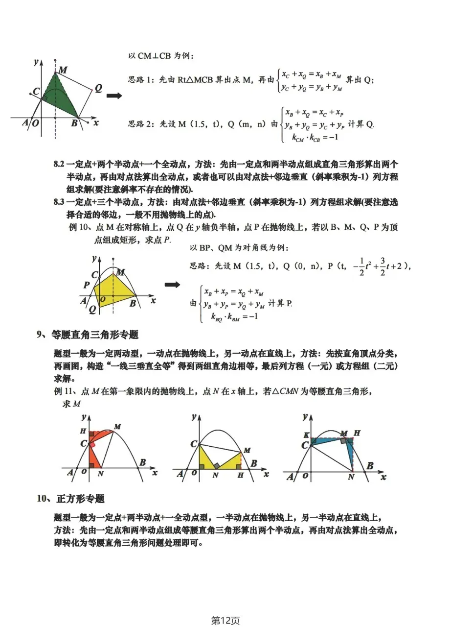 中考数学压轴题解题策略小结 第12张