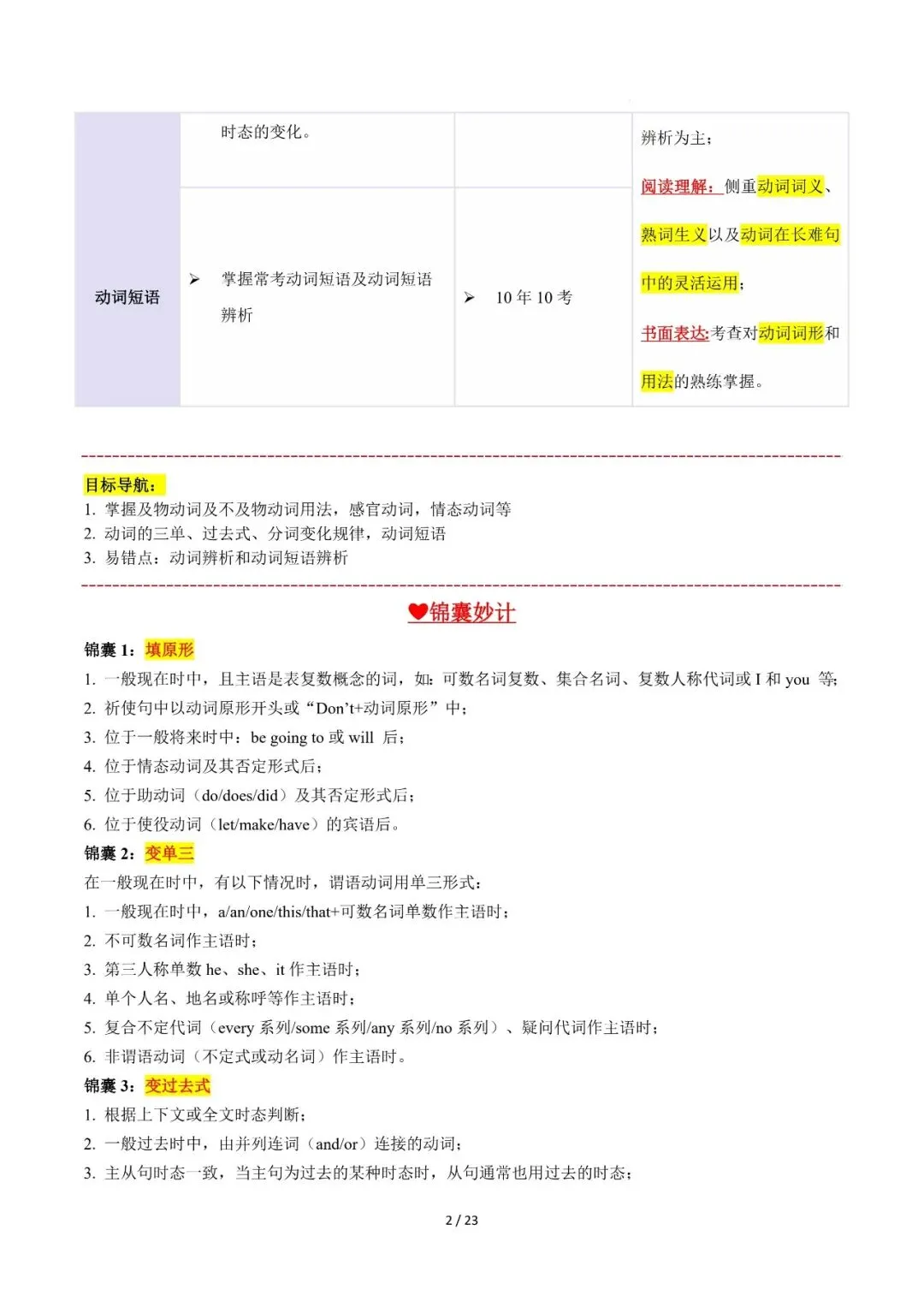 2026年中考英语复习专题五---动词和动词短语(上) 第2张