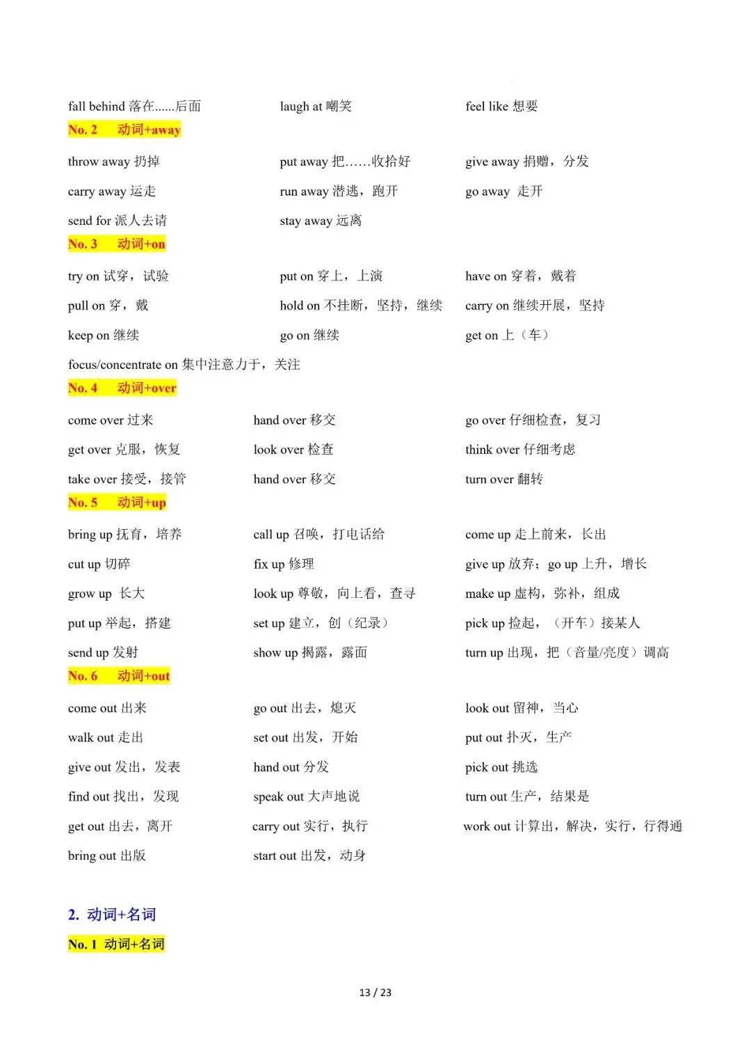 2026年中考英语复习专题五---动词和动词短语(上) 第13张