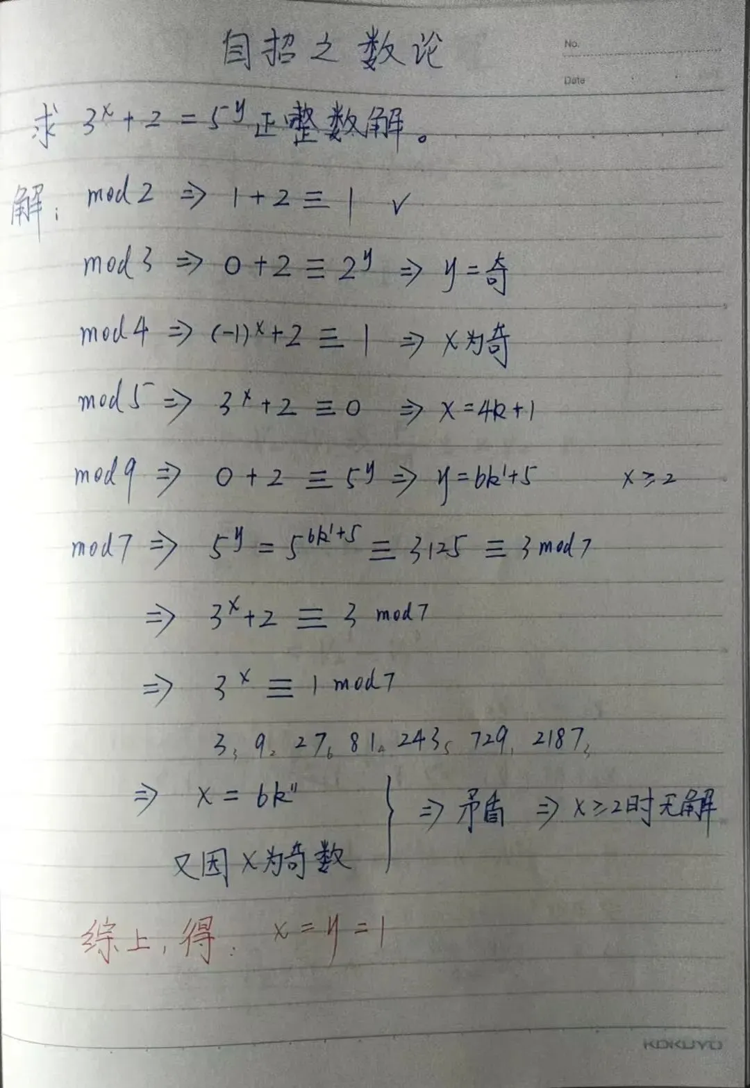 501 上海中考数学自招——不可轻视 第1张