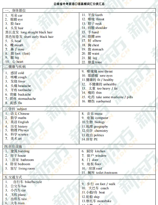 【中考英语听力口语】《仿真训练》+《精华笔记》免费领取,提前适应考场节奏 第30张