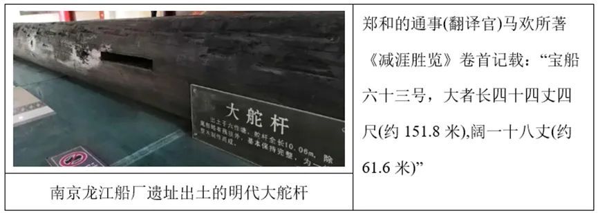 【中考历史 | 百炼成钢】七下第16课 第15张