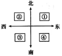 【中考历史 | 百炼成钢】七下第11课 第15张