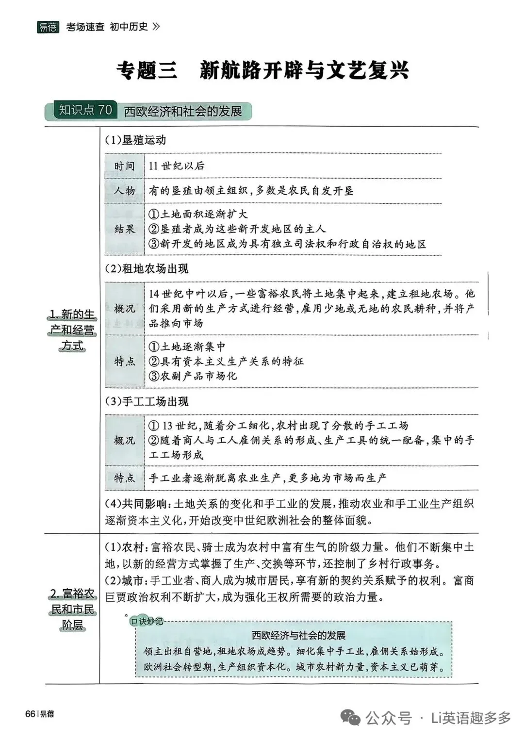 2026中考时候专题复习: 新航路开辟与文艺复兴 第2张