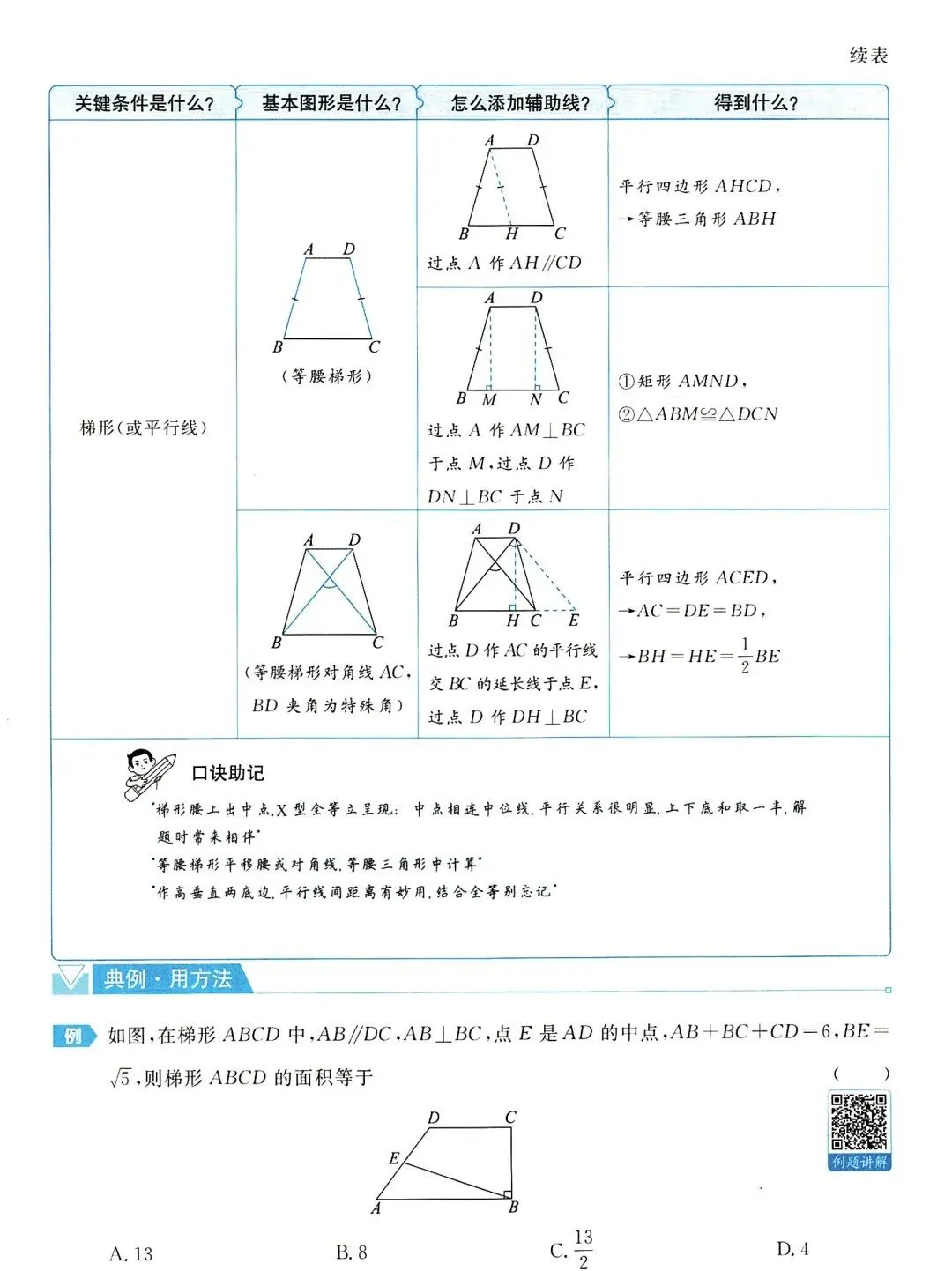 中考数学 | 与四边形有关的4大辅助线精讲精炼,含答案 第11张
