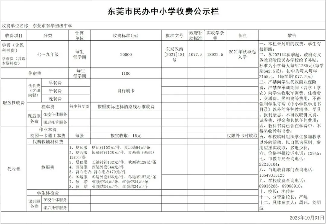 中考状元聚集地?在东华读初中是种什么体验? 第15张