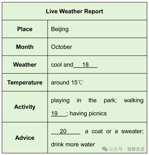 【中考真题】2025年湖北省中考英语试题及答案 第5张