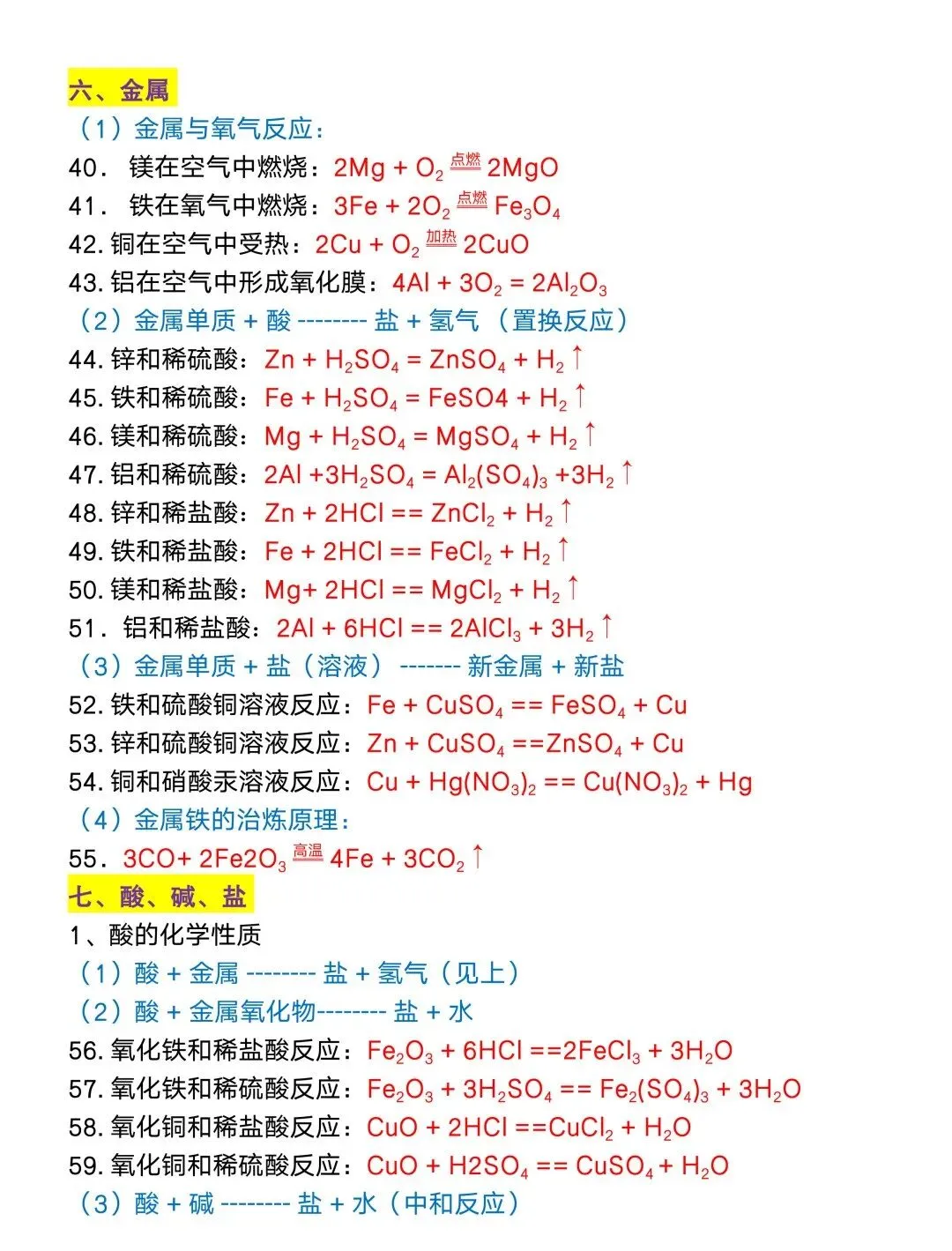 2026中考必背易错化学方程式78个,务必掌握,建议收藏备用! 第6张 2026中考必背易错化学方程式78个,务必掌握,建议收藏备用! 第6张