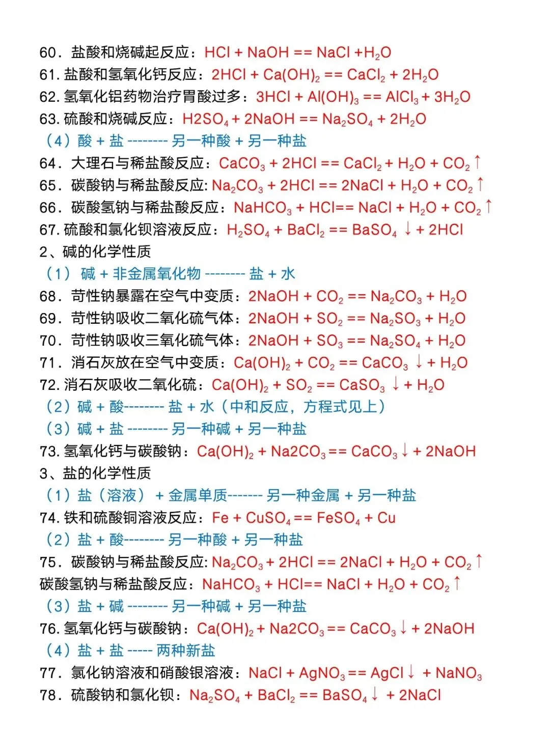 2026中考必背易错化学方程式78个,务必掌握,建议收藏备用! 第7张 2026中考必背易错化学方程式78个,务必掌握,建议收藏备用! 第7张