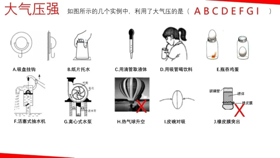 【瞧见中考】《力学》板块图片复习突破再提高 第16张