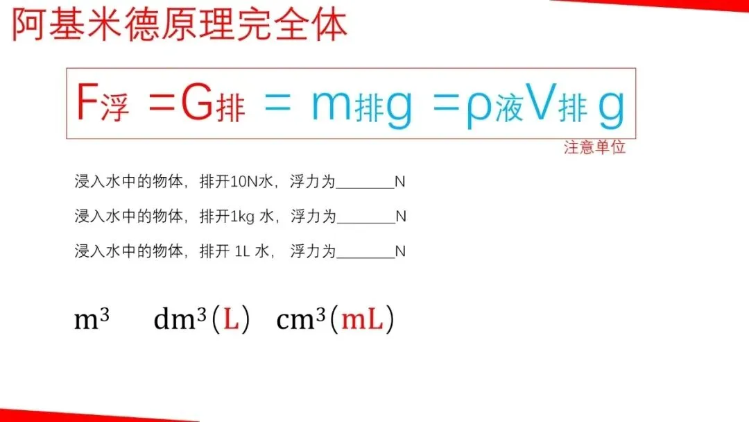 【瞧见中考】《力学》板块图片复习突破再提高 第21张