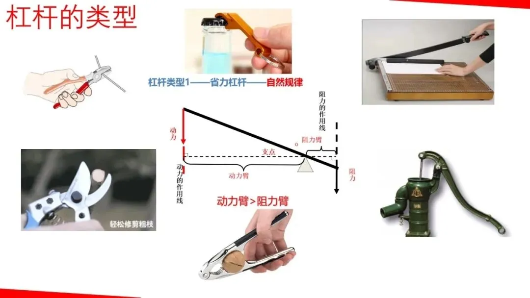 【瞧见中考】《力学》板块图片复习突破再提高 第35张