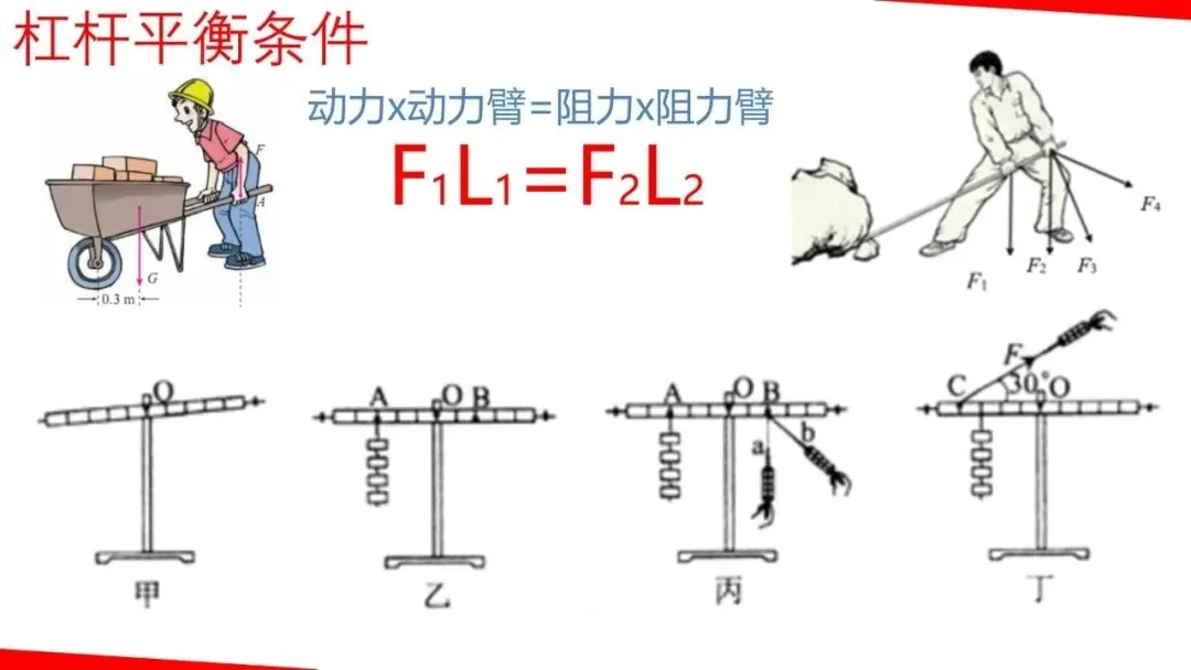 【瞧见中考】《力学》板块图片复习突破再提高 第38张