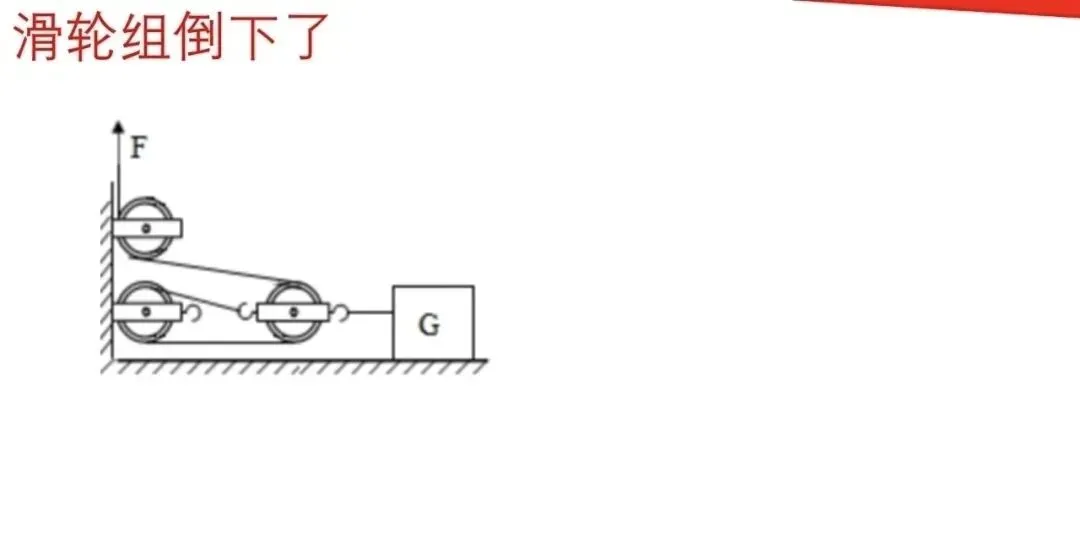 【瞧见中考】《力学》板块图片复习突破再提高 第45张