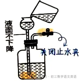 中考化学 | 装置气密性检查方法归纳,这4种一定要掌握,考前死磕! 第5张 中考化学 | 装置气密性检查方法归纳,这4种一定要掌握,考前死磕! 第5张