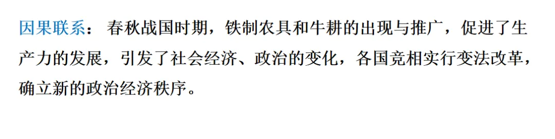 2026年中考历史一轮复习【板块一 中国古代史】(中国境内早期人类活动—1840年鸦片战争)第二课时 第4张