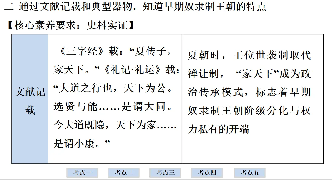 2026年中考历史一轮复习【板块一 中国古代史】(中国境内早期人类活动—1840年鸦片战争)第二课时 第18张