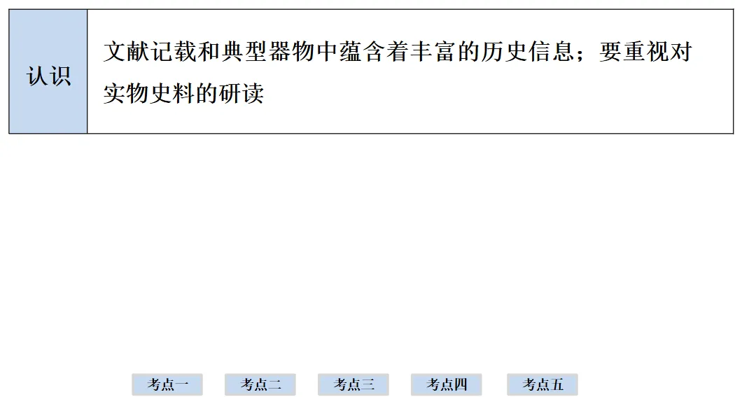 2026年中考历史一轮复习【板块一 中国古代史】(中国境内早期人类活动—1840年鸦片战争)第二课时 第21张