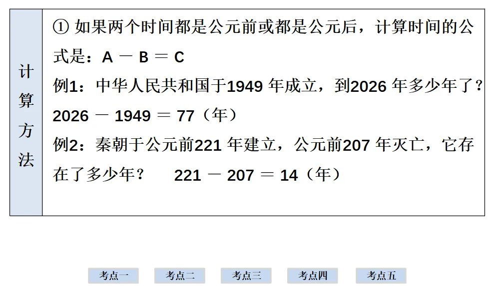2026年中考历史一轮复习【板块一 中国古代史】(中国境内早期人类活动—1840年鸦片战争)第二课时 第23张