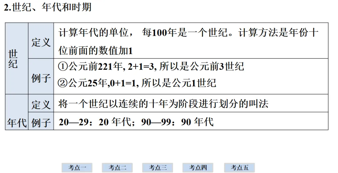 2026年中考历史一轮复习【板块一 中国古代史】(中国境内早期人类活动—1840年鸦片战争)第二课时 第25张
