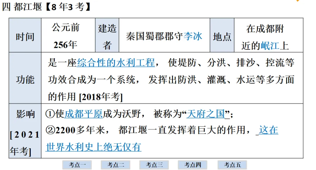 2026年中考历史一轮复习【板块一 中国古代史】(中国境内早期人类活动—1840年鸦片战争)第二课时 第37张