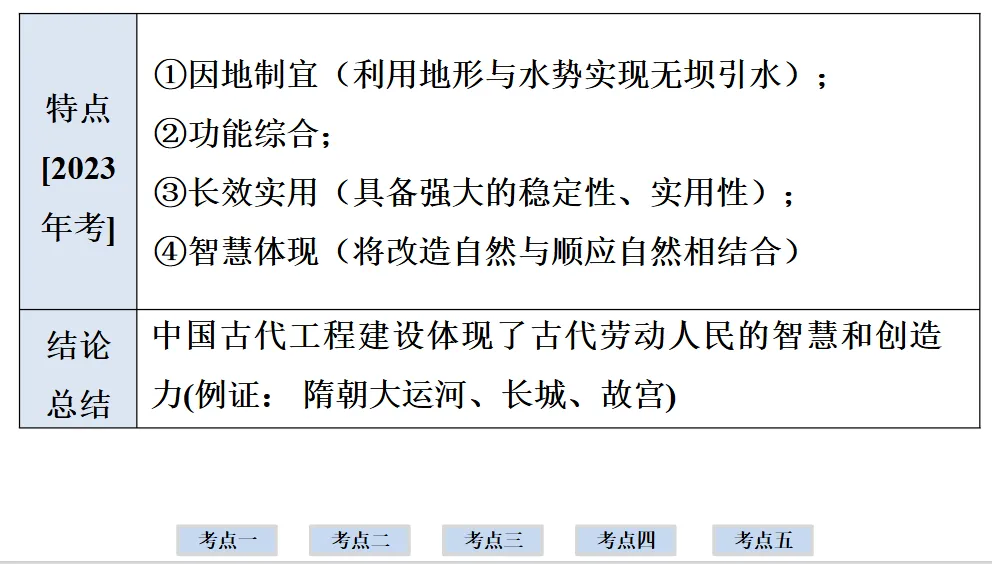 2026年中考历史一轮复习【板块一 中国古代史】(中国境内早期人类活动—1840年鸦片战争)第二课时 第38张
