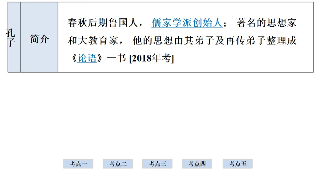 2026年中考历史一轮复习【板块一 中国古代史】(中国境内早期人类活动—1840年鸦片战争)第二课时 第40张