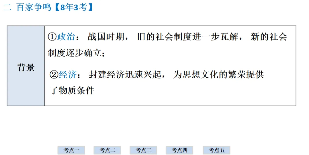 2026年中考历史一轮复习【板块一 中国古代史】(中国境内早期人类活动—1840年鸦片战争)第二课时 第43张